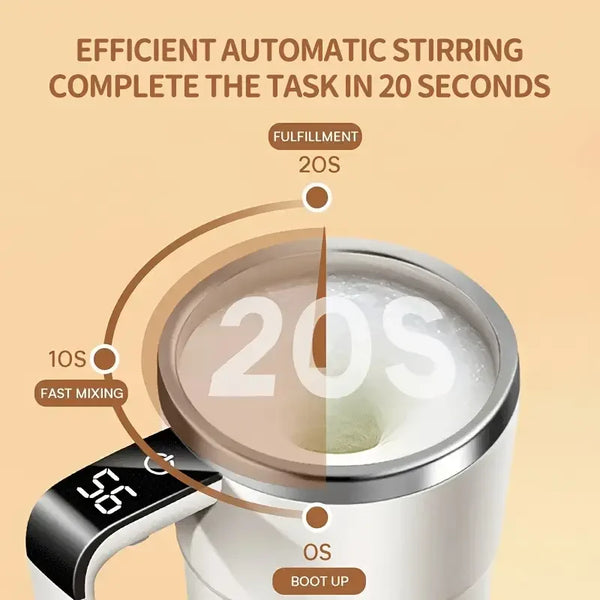 TurboMix Smart LED Stirring Cup